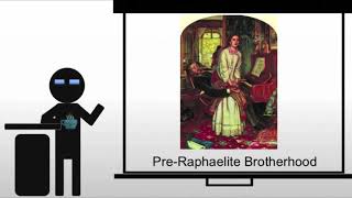 Introducing the Pre Raphaelite Brotherhood [upl. by Manella71]