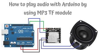 How to play audio with Arduino by using MP3 TF module [upl. by Siryt]