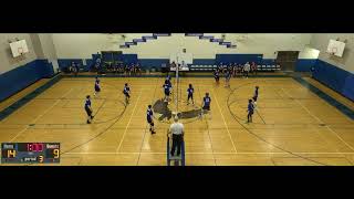 Oak Park Middle School vs Northlake MS Mens Other Volleyball [upl. by Burd758]