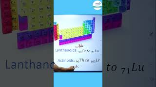 Lanthanoids amp Actinoids Starts From  Shorts infinitylearnneet [upl. by Adihaj196]