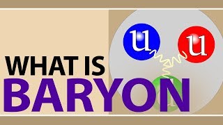 What is Baryon  Baryon Meaning  Baryons and Mesons Explained  Physics Terms amp Concepts [upl. by Rodama221]