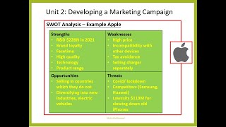 Unit 2 SWOT Analysis Justification [upl. by Aitnyc]