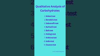 Qualitative analysis of carbohydrates [upl. by Katusha]