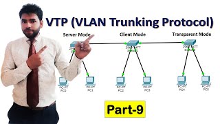 VTP Configuration  Cisco VLAN Trunking Protocol Tutorial in Hindi  Part 9CCNA 200301​ [upl. by Bunde]