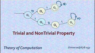 56 trivial and NonTrivial Properties [upl. by Ydnys]