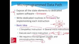 Chapt 8 Processor Design  Part 23 Smruti Sarangi [upl. by Blakely]