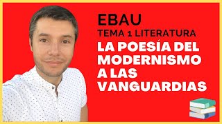 La poesía desde el Modernismo a las Vanguardias Literatura EBAU Tema 1 [upl. by Leak893]