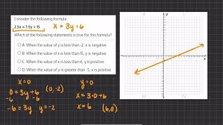 Algebra Video Simulation 15 V2 [upl. by Sualokin]