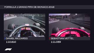 How Ricciardo Beat Vettel To Pole  2018 Monaco Grand Prix [upl. by Kimmy]