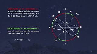 5  La Latitudine e la Colatitudine [upl. by Pestana571]