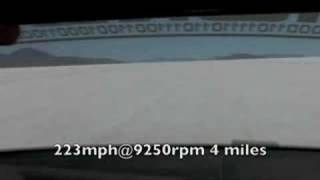 Hondata RSX 227 mph spin [upl. by Sev911]