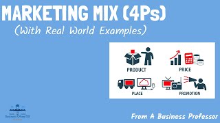 Marketing Mix 4Ps With Real World Examples  From A Business Professor [upl. by Bethany]