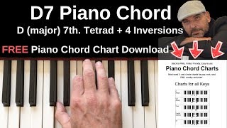 D7 Piano Chord  D major 7th  Inversions Tutorial  FREE Chord Chart [upl. by Eatnom]