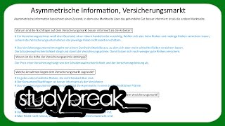 Asymmetrische Information Versicherungsmarkt  Mikroökonomie [upl. by Adnouqal]