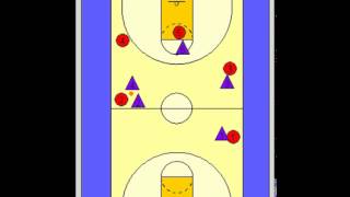 Full Court Press 221  Basketball Drills [upl. by Jefferson]