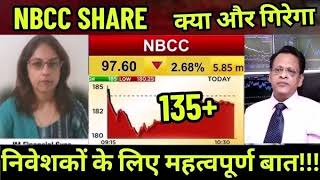 NBCC Share Latest News  NBCC Share News Today  NBCC Share Price Today  NBCC Share Target [upl. by Franky]