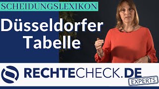 Düsseldorfer Tabelle SCHEIDUNGSLEXIKON [upl. by Powell]