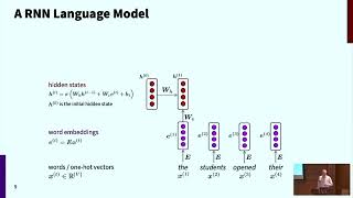 History of Language Modelling for NLP  Chris Manning Stanford CoreNLP [upl. by Madelle900]