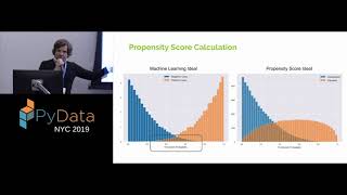 Michael Johns Propensity Score Matching A Nonexperimental Approach to Causal  PyData NYC 2019 [upl. by Rillings11]