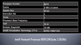 Intel® Pentium® Processor B970 [upl. by Eseyt306]