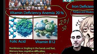 Anemia Top 5 Causes Symptoms and treatment The most common types of anemia [upl. by Nileek]