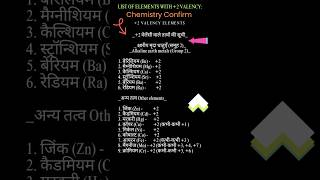 2 vlalece elements chemistryclass chemistry [upl. by Belmonte]