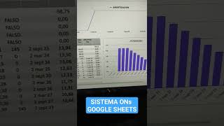 sistema de ONs  argentina obligaciones negociables [upl. by Correna]