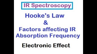 Hookes Law Factors Affecting IR Absorption Frequency Infrared spectroscopyMajidAli2020 [upl. by Valdes]