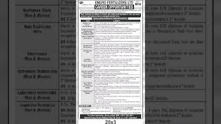 Engro Fertilizer Jobs Apply Through NTS Last Date 300624 jobsearch job govtjobs trending yt [upl. by Burman]