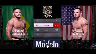 UFC 225 Colby Covington vs Rafael Dos Anjos Full Fight Analysis [upl. by Winthorpe561]