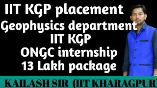 IIT KHARAGPUR Msc Geophysics IIT JAM 2020  PLACEMENT  CAREER OPTION  FULL DETAIL  IITian [upl. by Athalia]