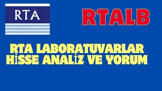 RTALB HİSSE ANALİZ YORUM RTA LAB rtalb borsa teknik analiz hisseseven [upl. by Ylrae]