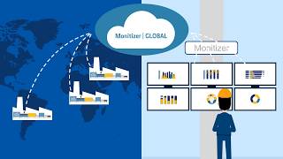 Monitizer  Turn your foundry Data into Value [upl. by Aigroeg231]