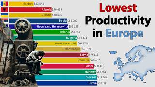 Least Productive European Countries GDP per Employed Person 2024 [upl. by Pietrek]