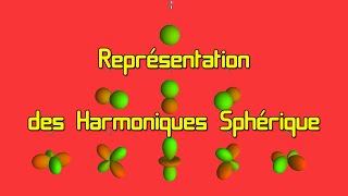 12 Représentation des Harmoniques Sphériques [upl. by Yajiv]