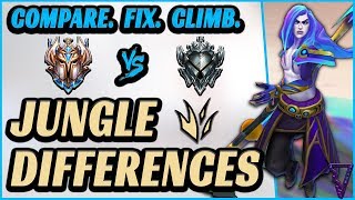 Jungle Differences Low Elo vs Challenger Fix Common Mistakes amp Win More [upl. by Lleda]