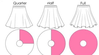 flare  circular skirt cutting 360180 90 pattern books  tape measure [upl. by Ardnuat]