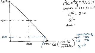 Numerical example of moral hazard analysis [upl. by Adyeren]