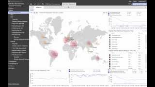 AppDynamics for Mobile [upl. by Itsud]