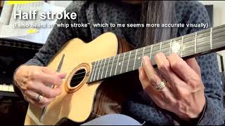 Rest stroke basics  gypsy jazz guitar learning  mini manouche guitar [upl. by Aikehs457]