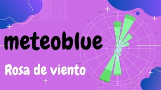 METEOBLUE Rosa de viento [upl. by Eerac]