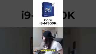 Best CPU for gaming [upl. by Prince]