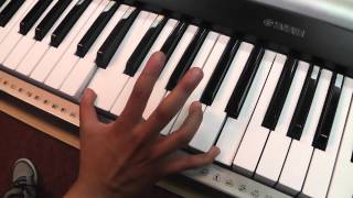 Como acompañar Coritos Songo Piano Menor Parte 1 Fast Songs 1 [upl. by Ettenna]