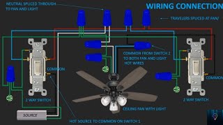 3 WAY FAN SWITCH WIRING DIAGRAM [upl. by Alleram642]