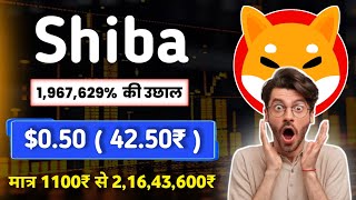 Shiba inu coin 050  4250₹   Shiba inu coin price prediction  Shiba inu coin news today hindi [upl. by Dyal787]