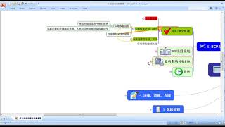 CISSP基礎班 Part 1 安全和風險管理 03 [upl. by Lili]