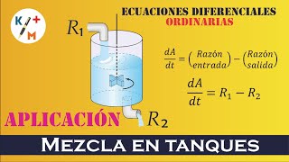 EDO 17 Problema tanque de Mezclas Aplicación 1er Orden Wolfram Alpha No 23 Sc 31 Dennis Zill [upl. by Tesil]