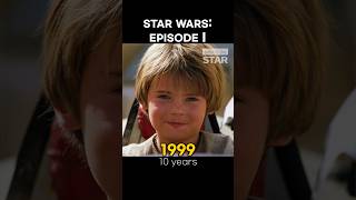 Star Wars Episode I1999 Cast Then and Now [upl. by Yednil]