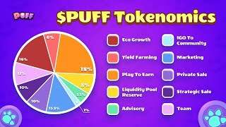 PUFF Tokenomics  Puffverse [upl. by Anidualc]