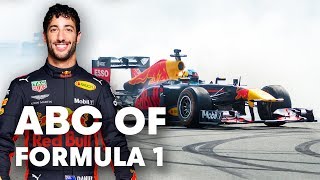 How much do you know about F1  ABC of Formula 1 Part 1 [upl. by Ariela]